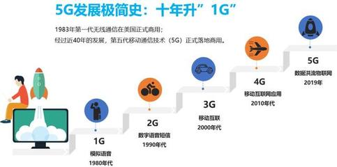 5G大战，中国为何能笑傲全球？——李安民一刻演讲解读中国5G领先之路